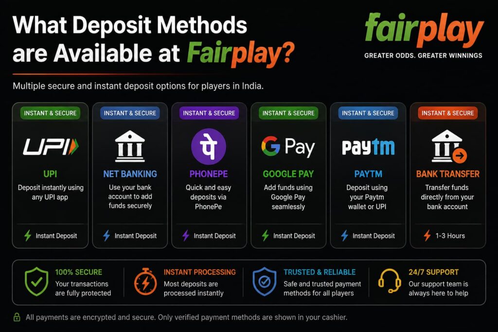 What Deposit Methods are Available at Fairplay